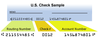 The Bank Of America, N.a. routing number is 21110924 